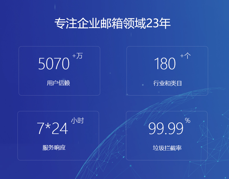 江汉网易企业邮箱